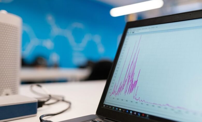 business digital growth strategy