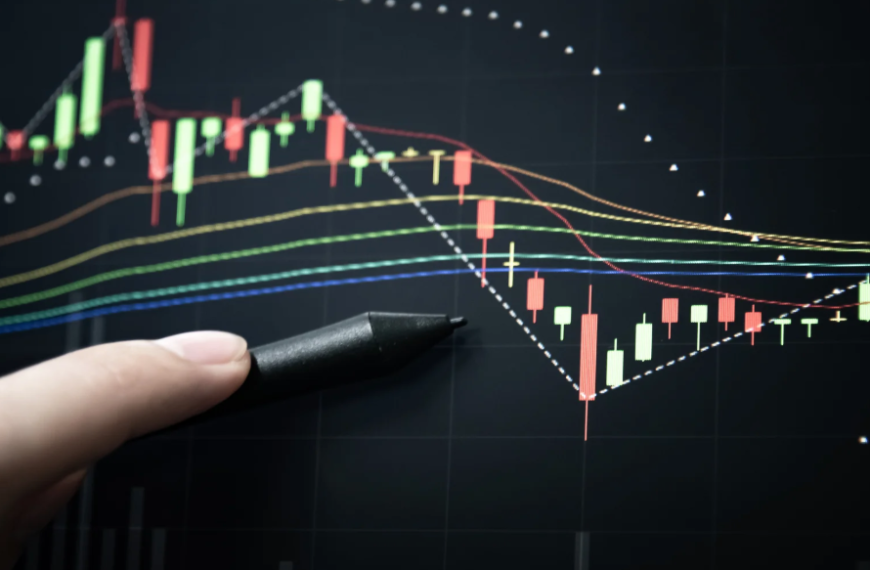 Understanding Crypto Trading Indicators